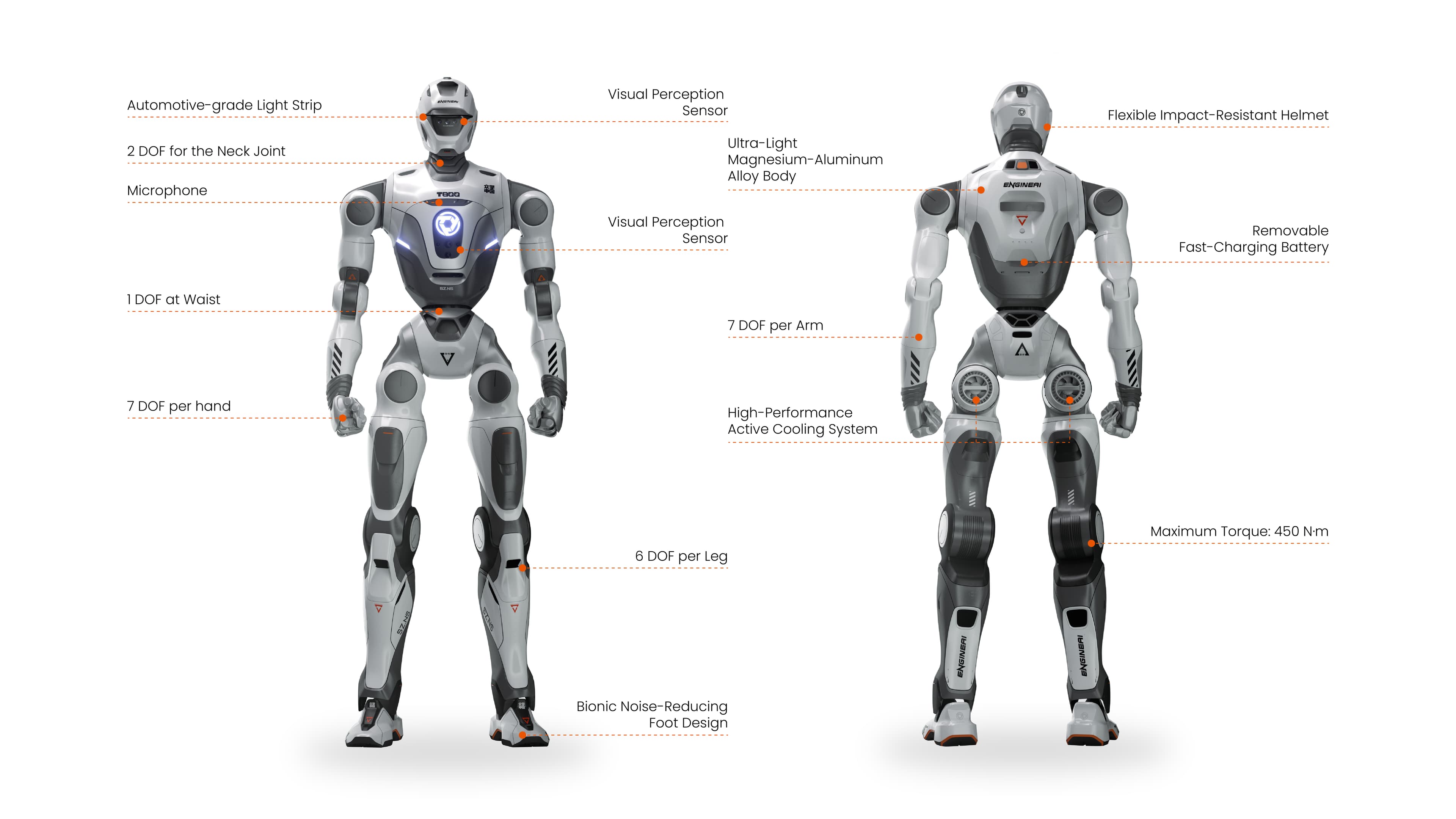 EngineAI T800 2